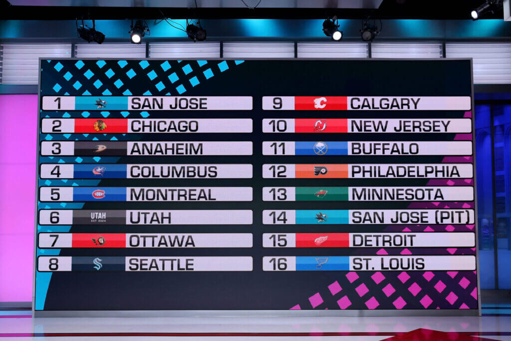 NHL Draft Lottery: Islanders Win, Sharks Get Second Pick