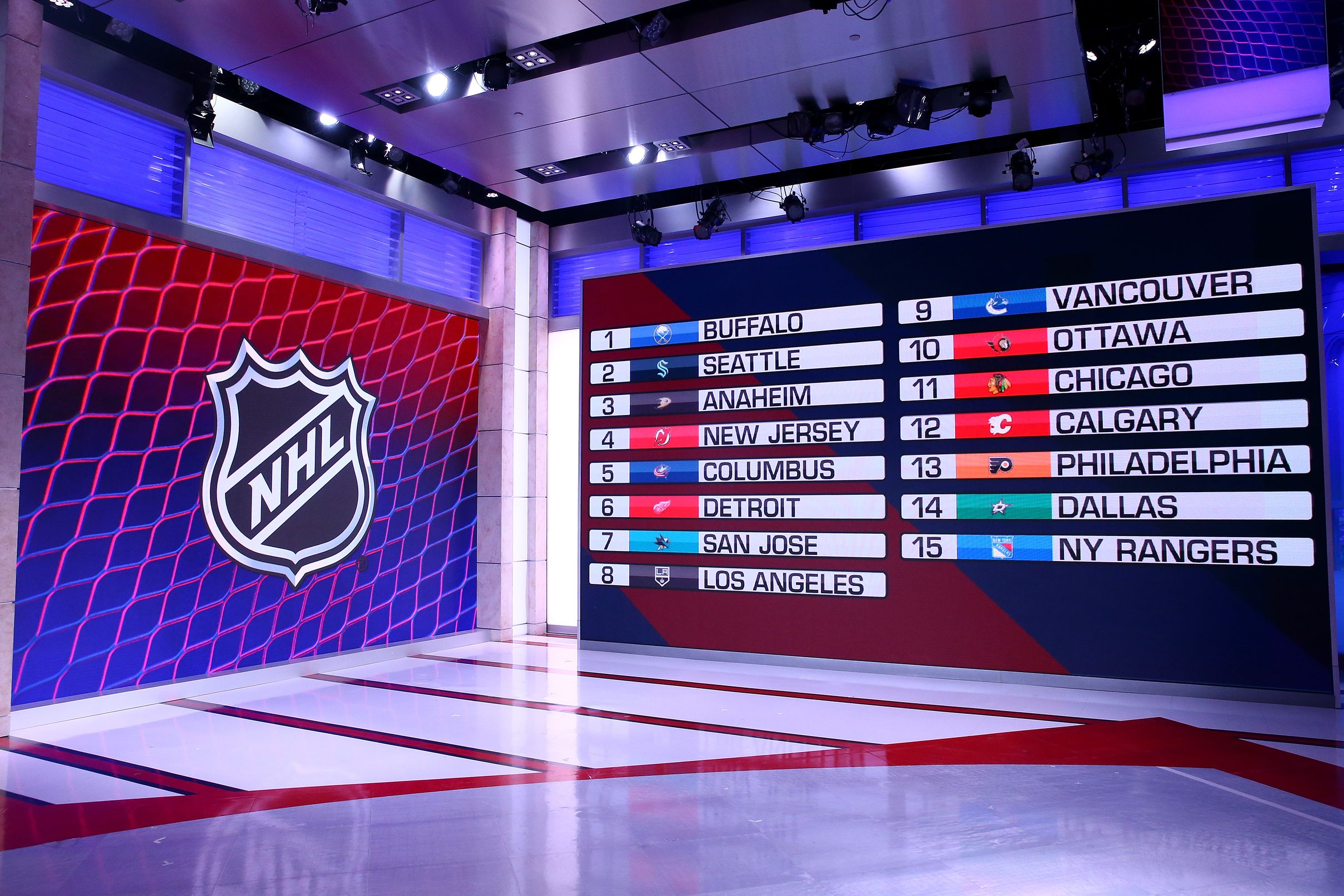 NHL Draft Lottery Results: New York Islanders Win #1 Overall Pick NHL Draft Lottery Results: New York Islanders Win #1 Overall Pick