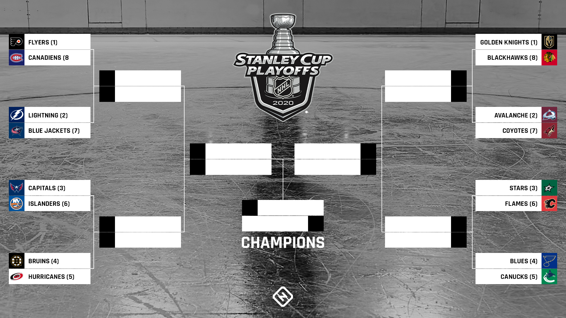 NHL Playoff Matchups: Predicting The Stanley Cup Champion NHL Playoff Matchups: Predicting The Stanley Cup Champion