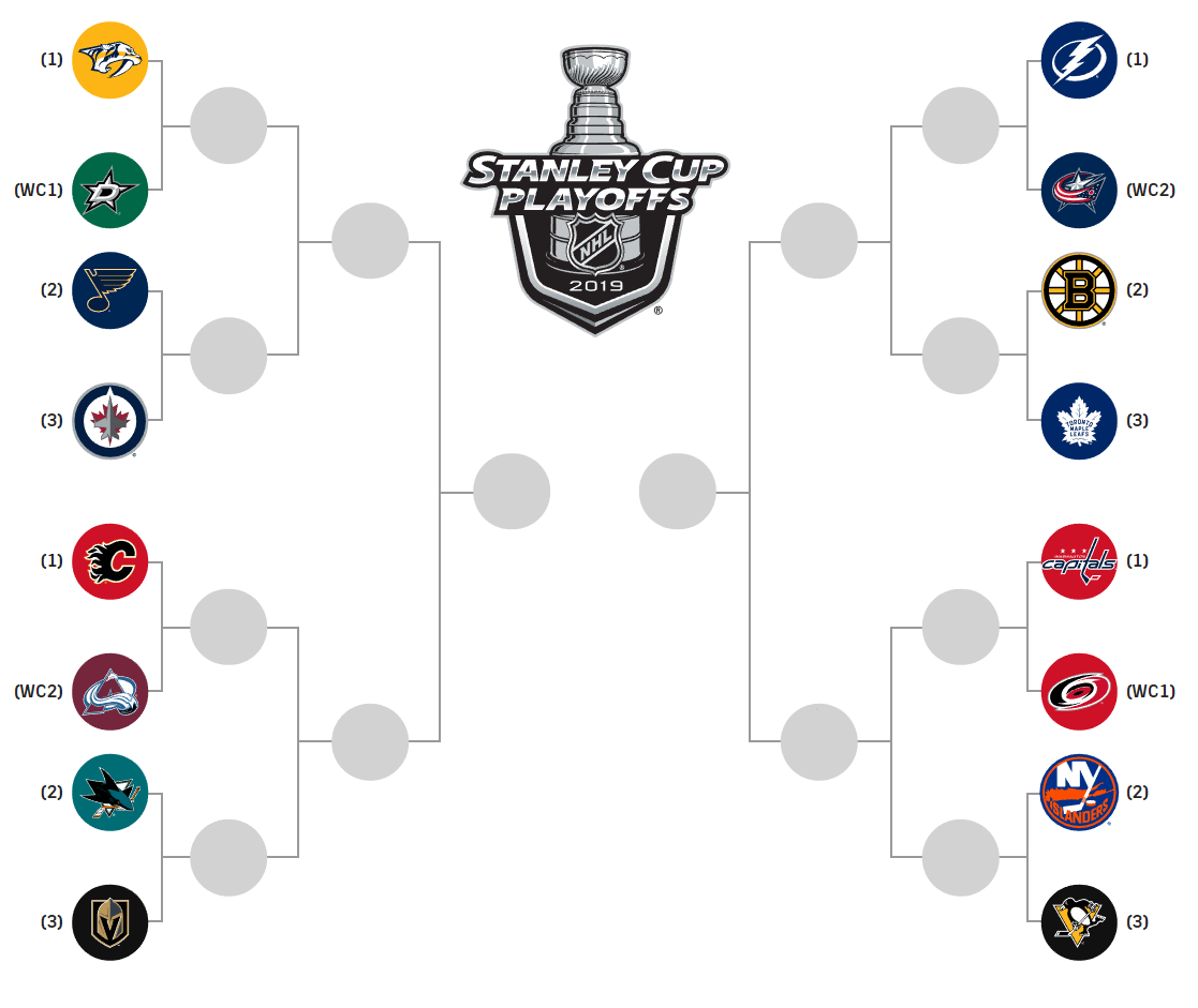 NHL Playoffs First Round: A Complete Guide NHL Playoffs First Round: A Complete Guide
