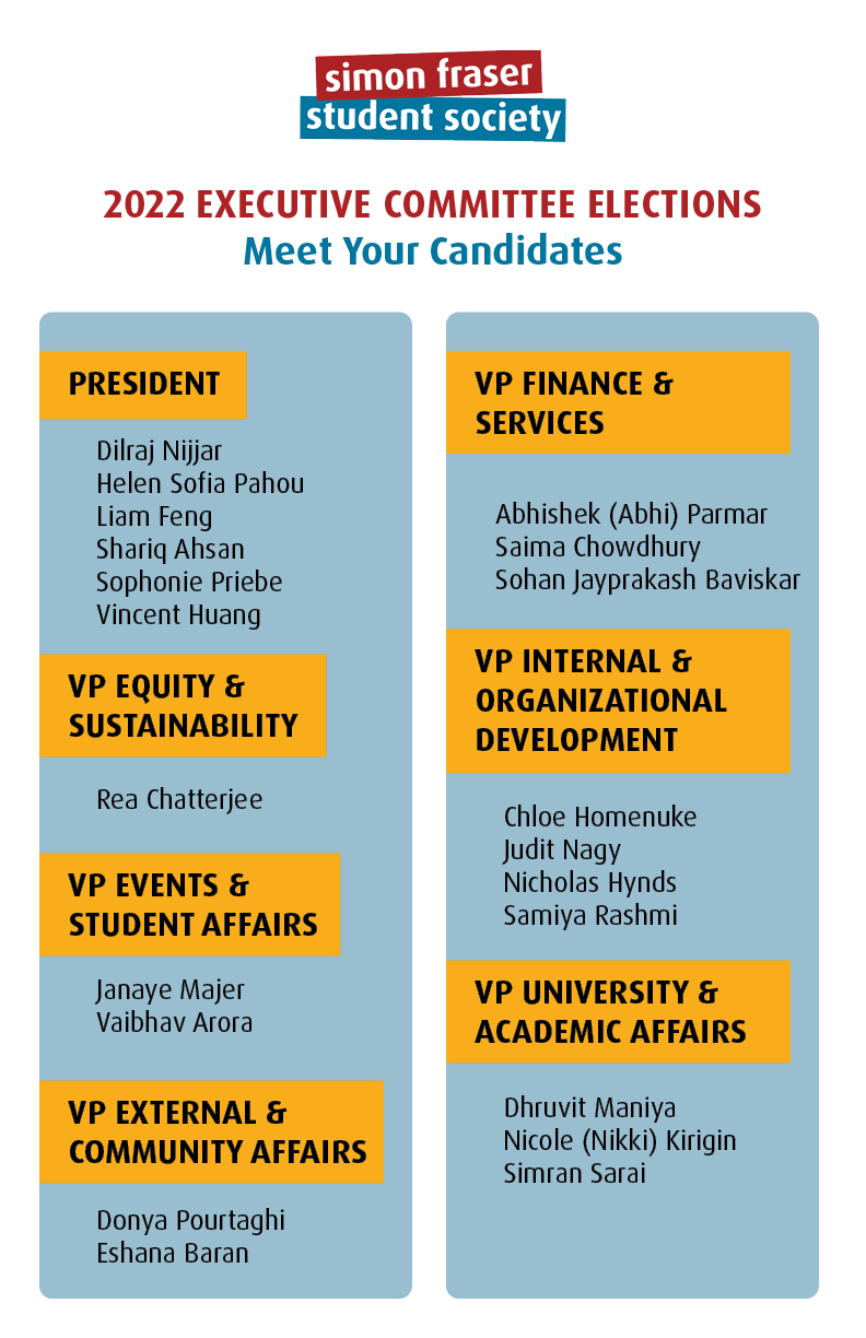 NL Federal Election: Candidate Profiles And Platforms NL Federal Election: Candidate Profiles And Platforms