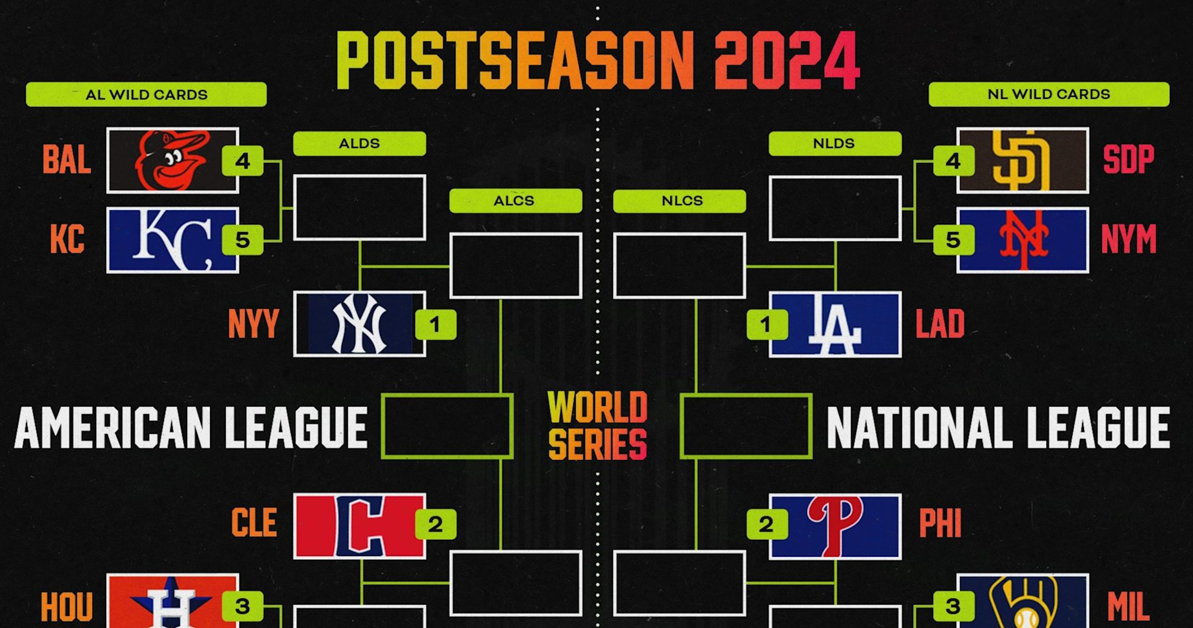 NL West Report: Giants' Strong Showing, Rockies' Weakness, Suárez's 4 Home Runs NL West Report: Giants' Strong Showing, Rockies' Weakness, Suárez's 4 Home Runs