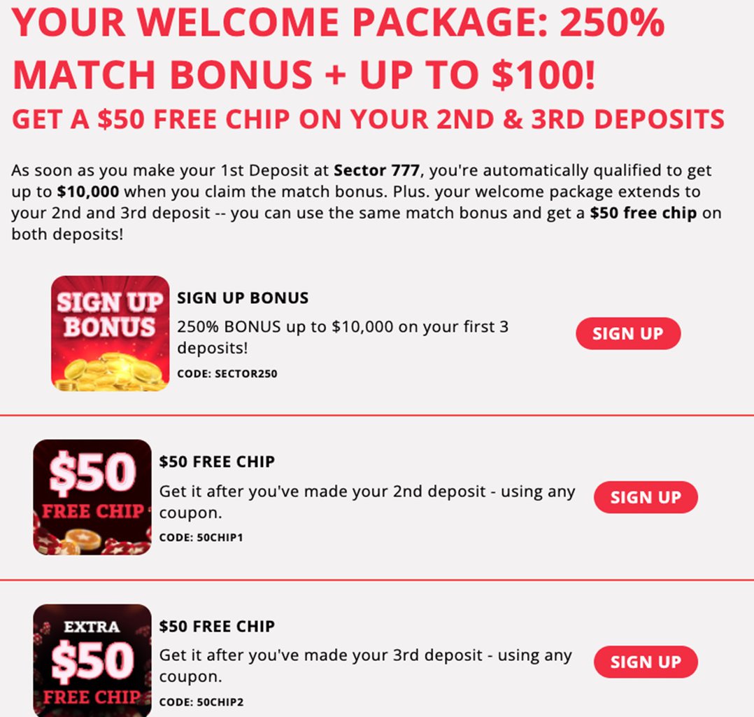 No Deposit Bonus Codes May 2025: A Complete Guide No Deposit Bonus Codes May 2025: A Complete Guide