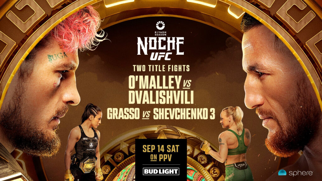 Noche UFC Vs. Canelo En México: ¿Quién Ganará? Noche UFC Vs. Canelo En México: ¿Quién Ganará?