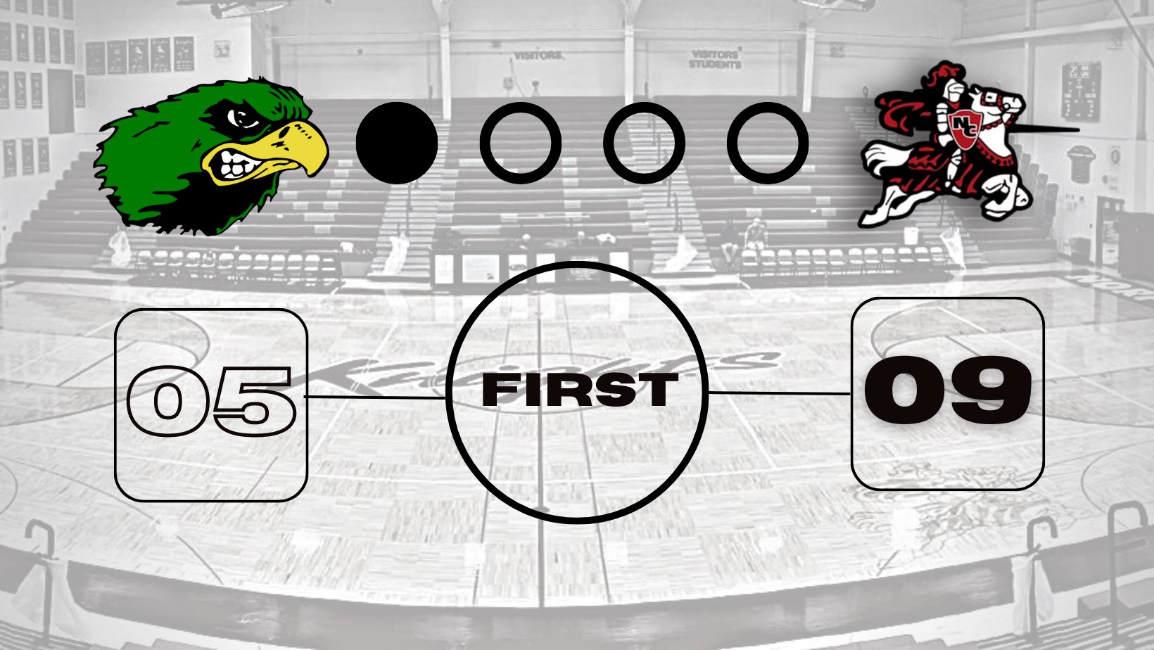 Norfolk Catholic's Season Ends In District Final Loss To Archbishop Bergan Norfolk Catholic's Season Ends In District Final Loss To Archbishop Bergan