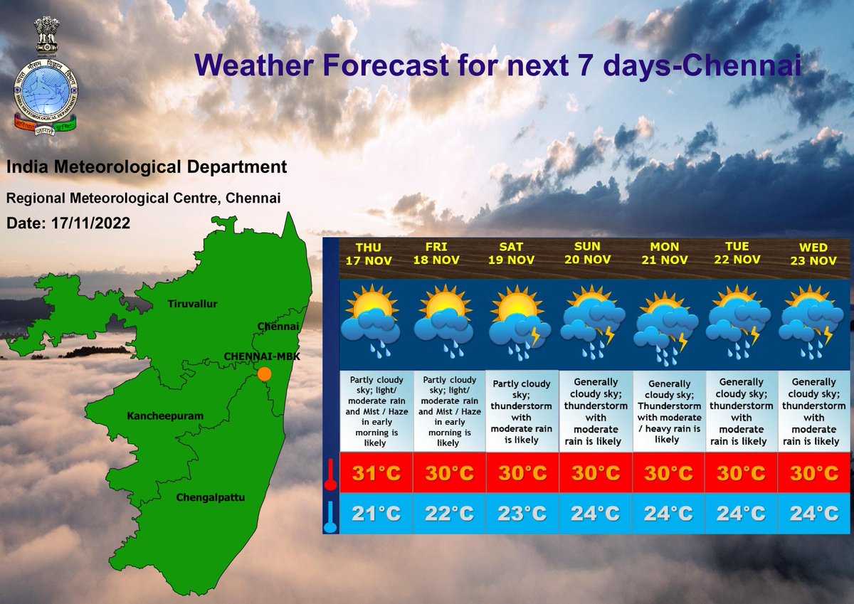 North Bengal Braces For Rain: Met Department's Weather Forecast North Bengal Braces For Rain: Met Department's Weather Forecast