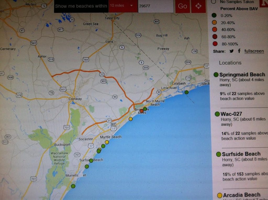North Myrtle Beach Water Restrictions And Public Safety