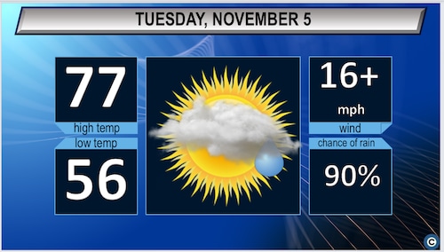 Northeast Ohio Tuesday Forecast: Sunny And Dry Northeast Ohio Tuesday Forecast: Sunny And Dry