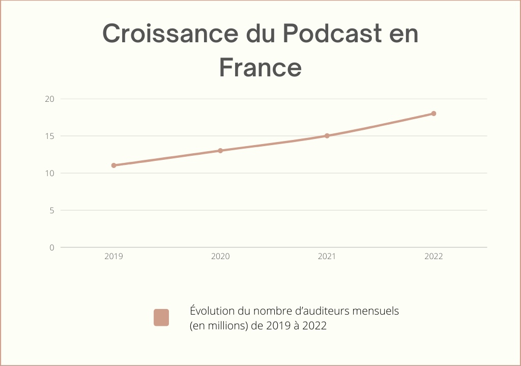 Nouvelles Réglementations: Le Québec Contrôle Le Contenu Francophone Sur Les Plateformes De Diffusion Nouvelles Réglementations: Le Québec Contrôle Le Contenu Francophone Sur Les Plateformes De Diffusion