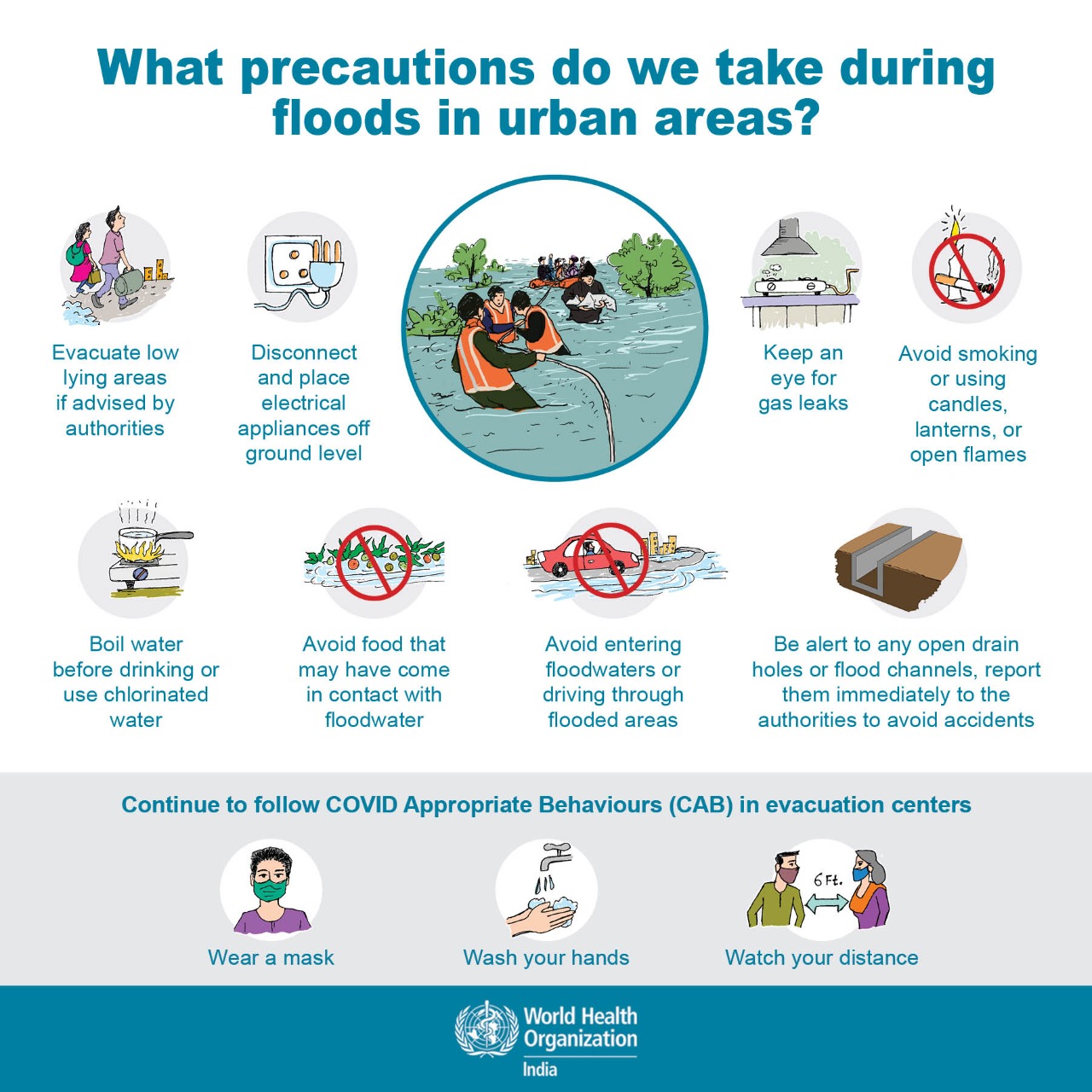 NWS Flood Safety Tips: What To Do During A Flood Warning NWS Flood Safety Tips: What To Do During A Flood Warning