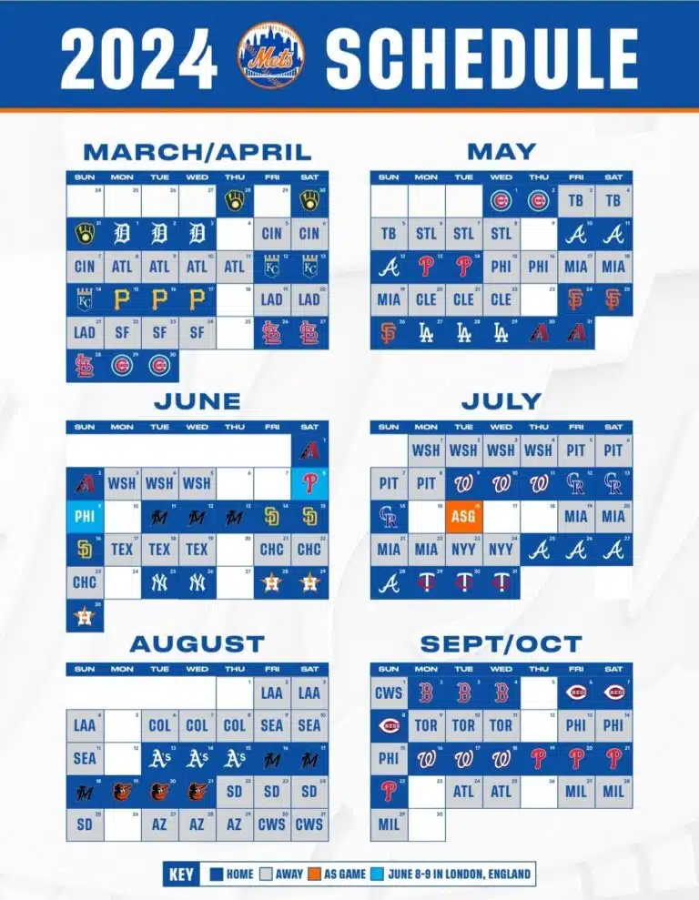 NY Mets Schedule: A Look At May's Toughest Tests NY Mets Schedule: A Look At May's Toughest Tests