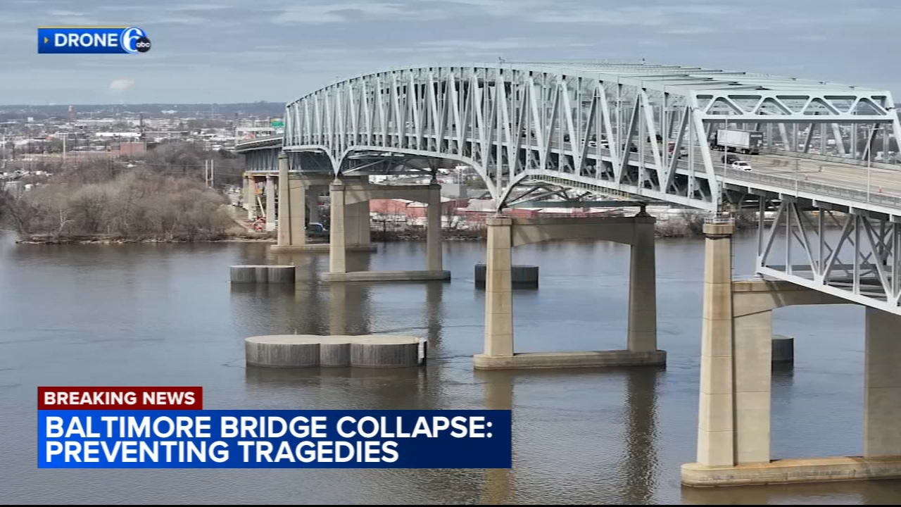 NYC Bridge Safety Concerns Raised After Baltimore Collapse: Urgent Inspection Ordered NYC Bridge Safety Concerns Raised After Baltimore Collapse: Urgent Inspection Ordered