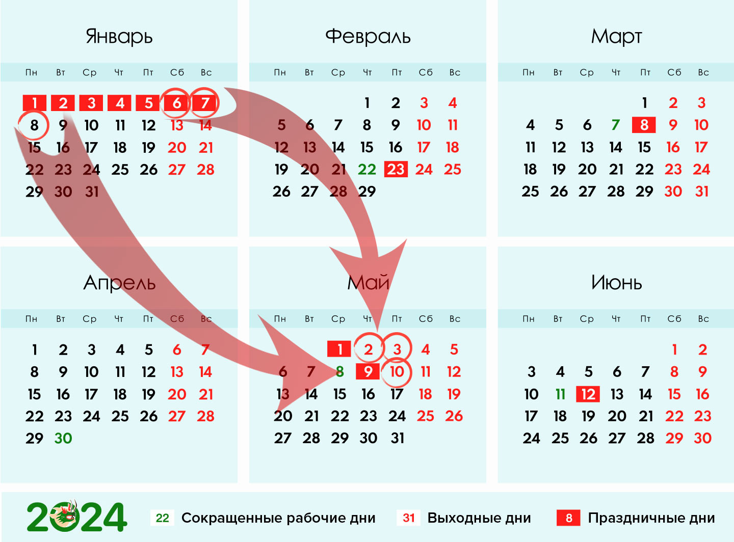 Оборонное Соглашение Макрона И Туска 9 Мая: Что Ожидать? Оборонное Соглашение Макрона И Туска 9 Мая: Что Ожидать?