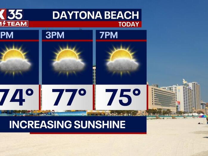 Ocean City, Rehoboth, Sandy Point Beach Weather: Memorial Day Weekend 2025 Forecast Ocean City, Rehoboth, Sandy Point Beach Weather: Memorial Day Weekend 2025 Forecast