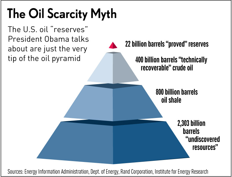Oil Companies Face $1.231 Billion Recovery Effort By Government Representatives Oil Companies Face $1.231 Billion Recovery Effort By Government Representatives