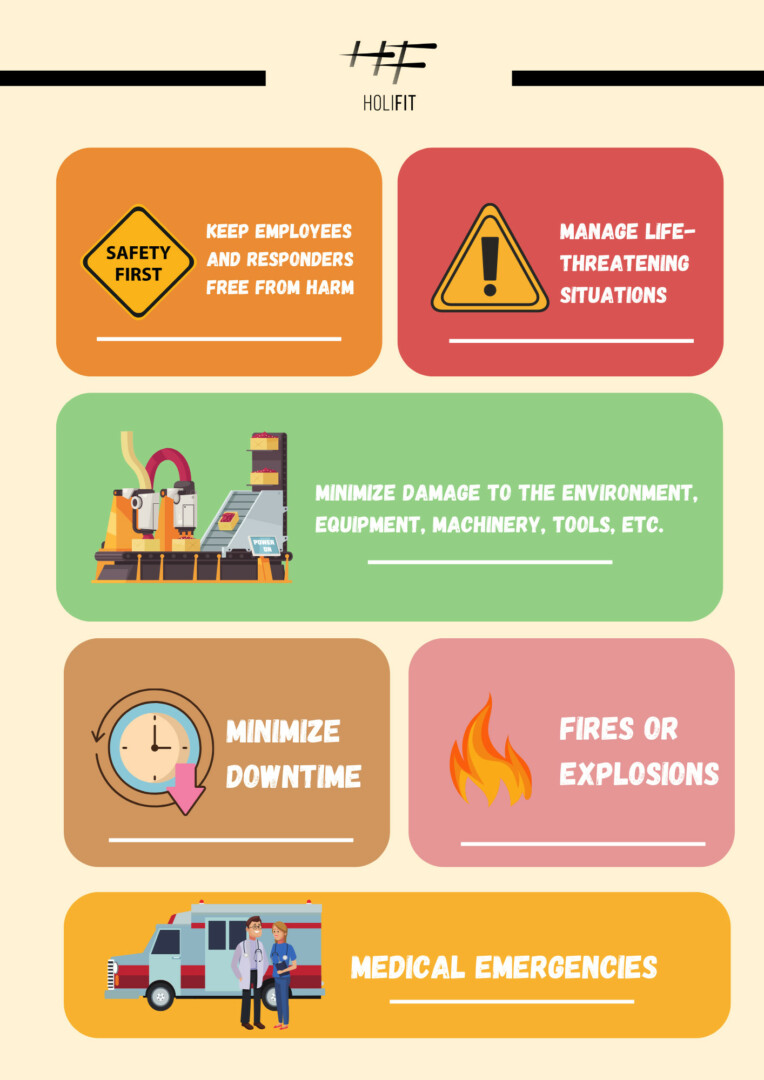 Oklahoma Windstorm Timeline: Preparedness And Safety Guide Oklahoma Windstorm Timeline: Preparedness And Safety Guide