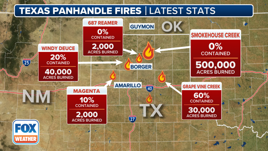 One Year After The Texas Panhandle Wildfire: Resilience And Rebirth One Year After The Texas Panhandle Wildfire: Resilience And Rebirth