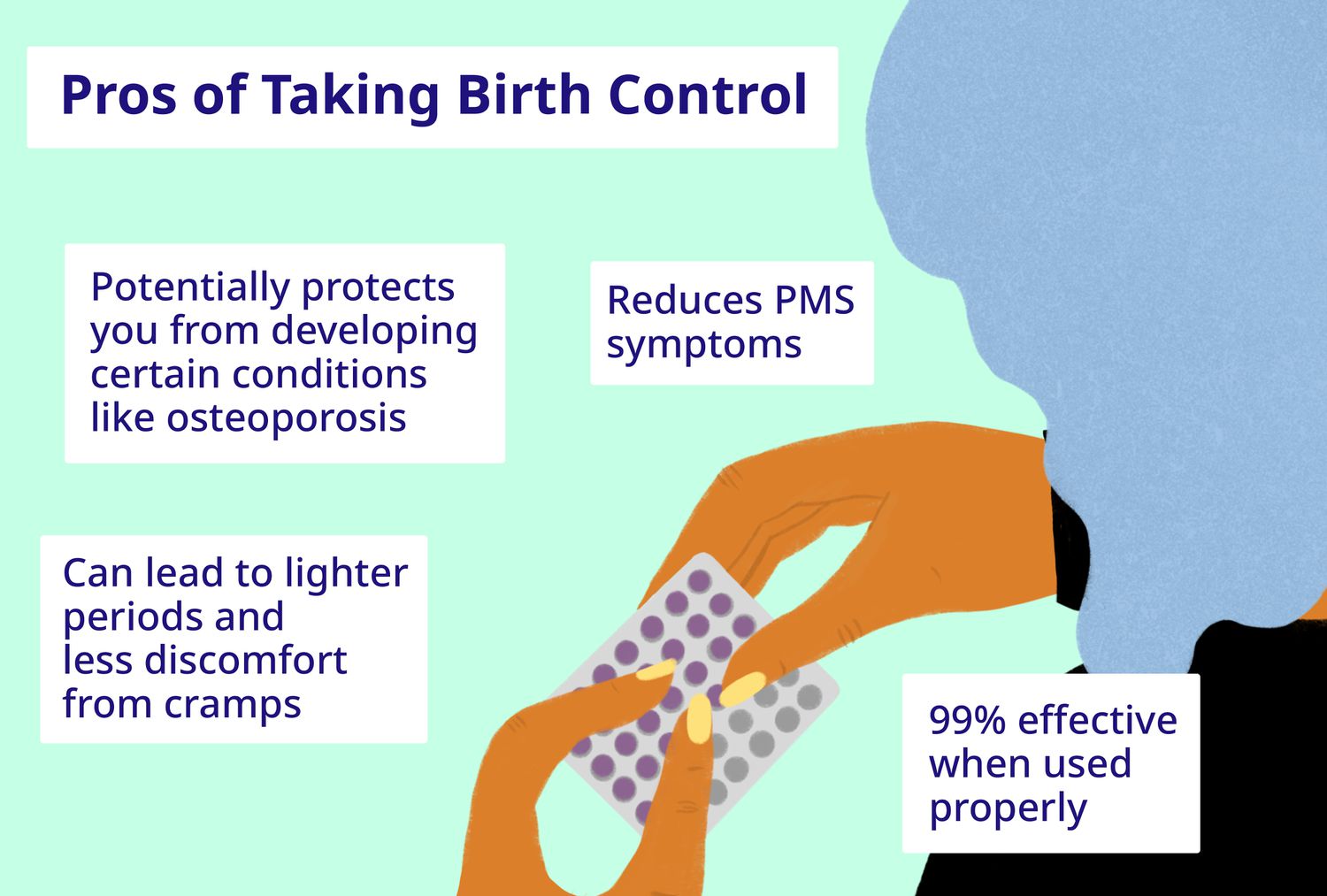 Ontario Issues Recall: Check Your Dressings And Birth Control Pills Now Ontario Issues Recall: Check Your Dressings And Birth Control Pills Now
