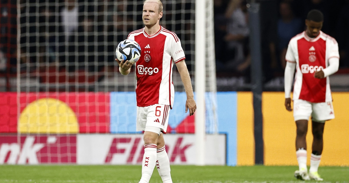 Opvallende Naam Hoog Op Lijstje: Ajax Twijfelt Over Simonis Opvallende Naam Hoog Op Lijstje: Ajax Twijfelt Over Simonis