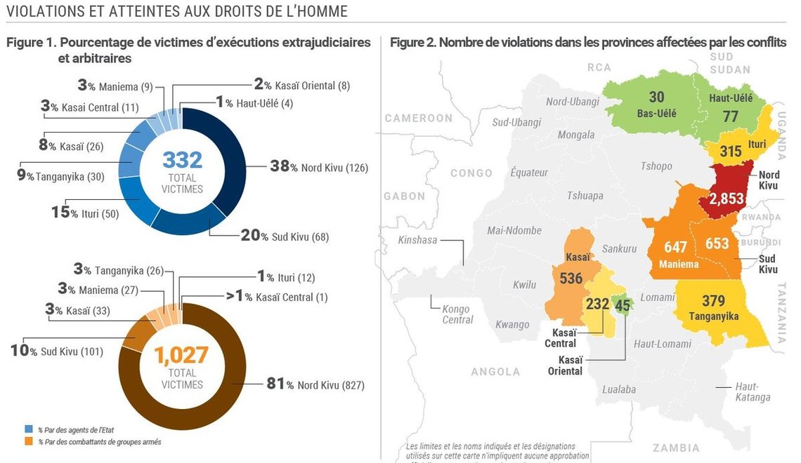 OQTF : L'UDR Exige Réparation Pour Les Victimes De Violations Des Droits OQTF : L'UDR Exige Réparation Pour Les Victimes De Violations Des Droits