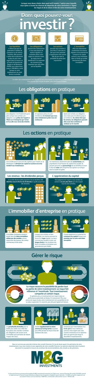 Où Investir ? Guide Pratique Pour Choisir Vos Investissements Où Investir ? Guide Pratique Pour Choisir Vos Investissements