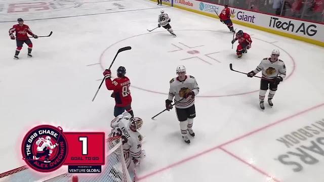 Ovechkin Ties Gretzky: CP NewsAlert On Historic NHL Moment Ovechkin Ties Gretzky: CP NewsAlert On Historic NHL Moment