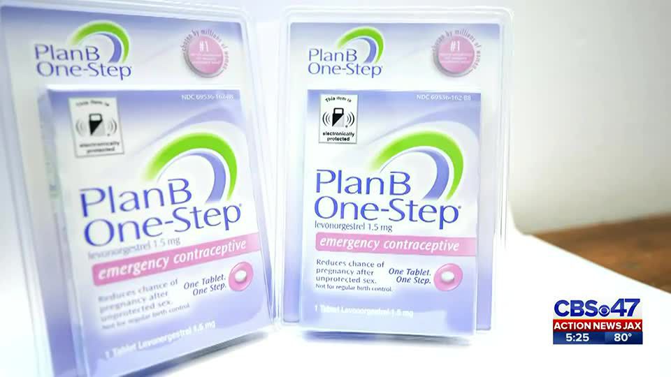 Over-the-Counter Birth Control:  Increased Access And Its Implications Post-Roe