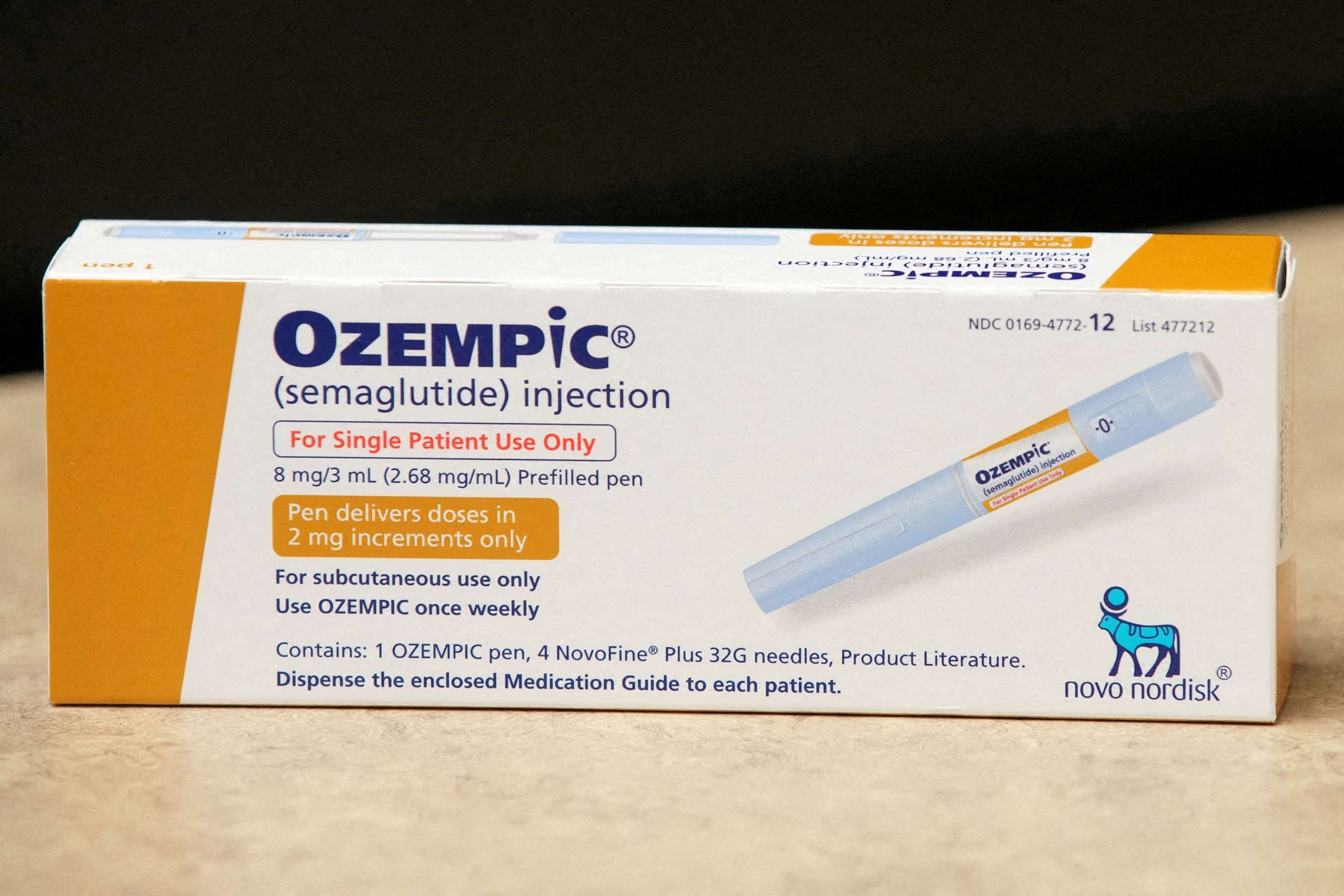 Ozempic And The Weight-Loss Market: Novo Nordisk's Stalled Progress Ozempic And The Weight-Loss Market: Novo Nordisk's Stalled Progress