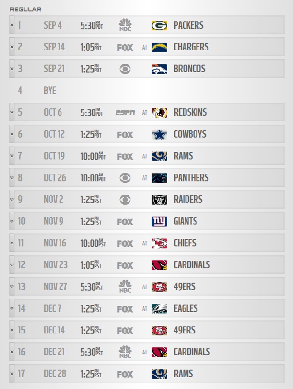 Padres 2025 Season: Complete TV And Radio Broadcast Schedule Padres 2025 Season: Complete TV And Radio Broadcast Schedule