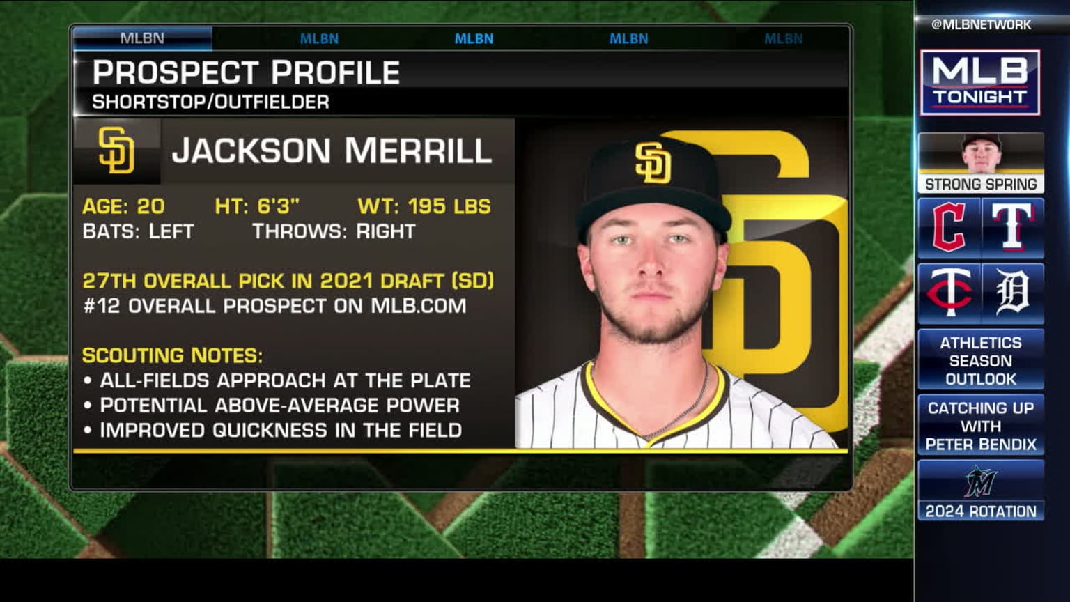Padres Roster Update: Merrill's Return, Campusano's Demotion Padres Roster Update: Merrill's Return, Campusano's Demotion