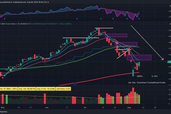 Palantir Stock: A Comprehensive Investment Guide Before May 5th Palantir Stock: A Comprehensive Investment Guide Before May 5th