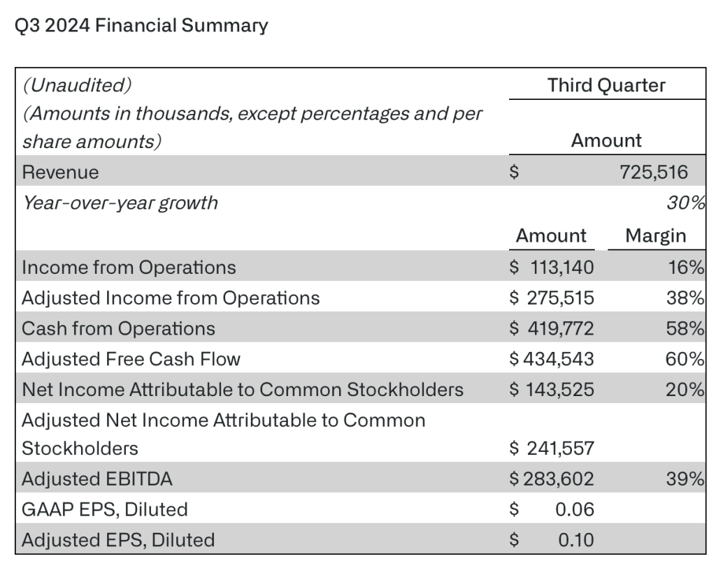 Palantir Stock Investment Strategy Before May 5th Palantir Stock Investment Strategy Before May 5th