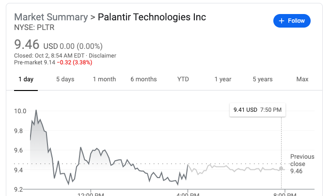 Palantir Stock Q1 2024: A Deep Dive Into Government And Commercial Revenue Growth Palantir Stock Q1 2024: A Deep Dive Into Government And Commercial Revenue Growth