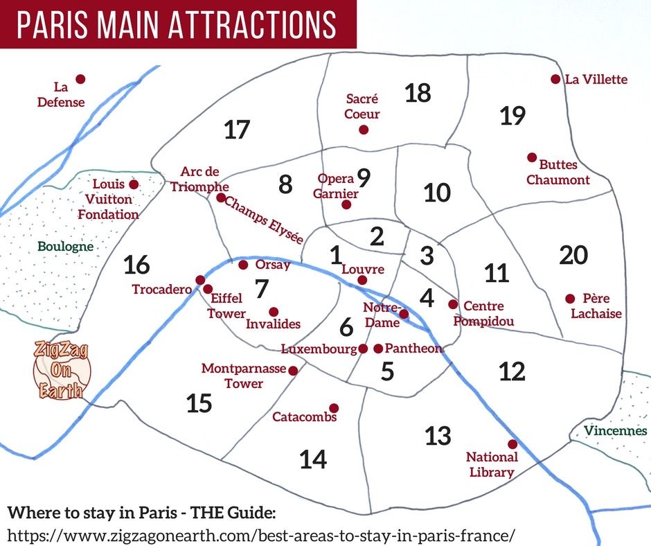 Paris Neighborhoods: Your Essential Guide