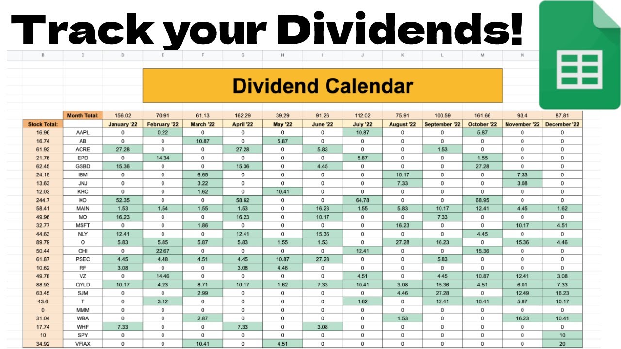 PFC Dividend 2025: March 12th Announcement - What To Expect PFC Dividend 2025: March 12th Announcement - What To Expect