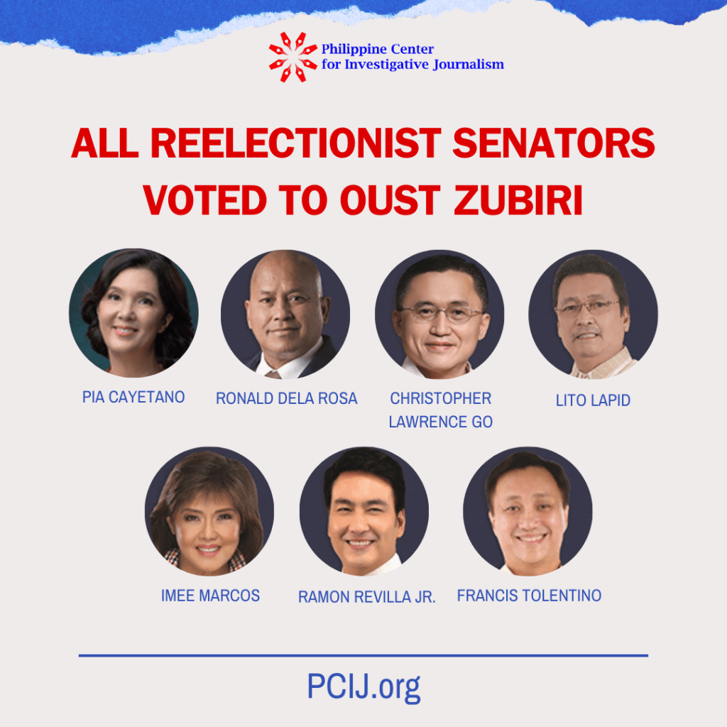 Philippine Midterm Elections 2024: Duterte's Strong Showing Against Marcos Philippine Midterm Elections 2024: Duterte's Strong Showing Against Marcos