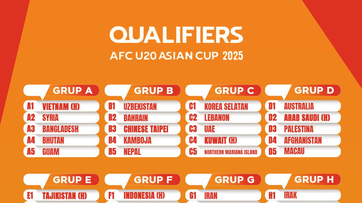 Piala Asia U-20: Iran Vs Yaman, Skor Akhir 6-0 Piala Asia U-20: Iran Vs Yaman, Skor Akhir 6-0