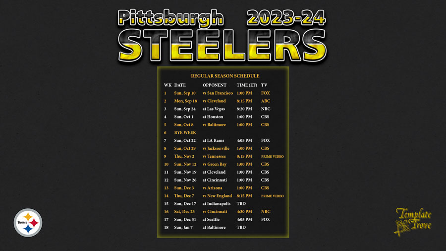Pittsburgh Steelers 2025 Schedule: Predictions And Analysis Pittsburgh Steelers 2025 Schedule: Predictions And Analysis