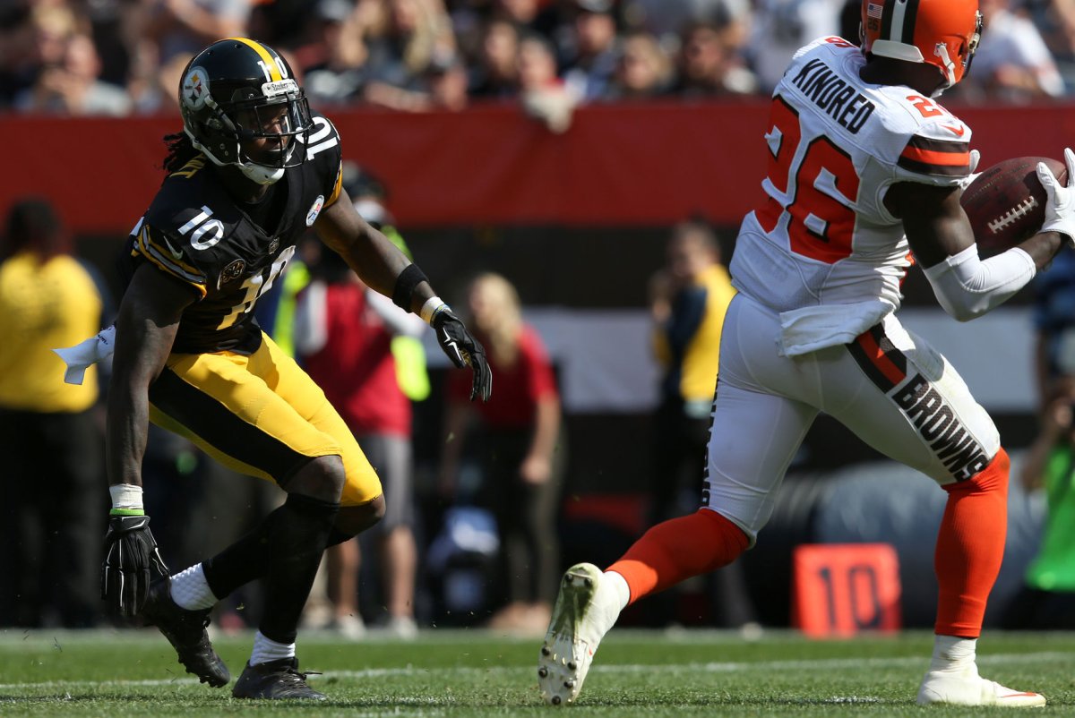 Pittsburgh Steelers Wide Receiver: Trade Interest Heats Up Pittsburgh Steelers Wide Receiver: Trade Interest Heats Up