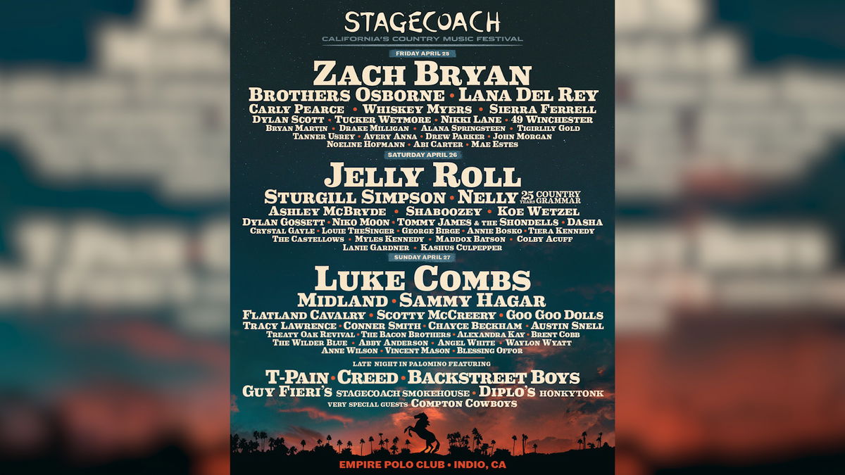 Planning Your Stagecoach 2025 Trip: Essential Information And What To Expect Planning Your Stagecoach 2025 Trip: Essential Information And What To Expect