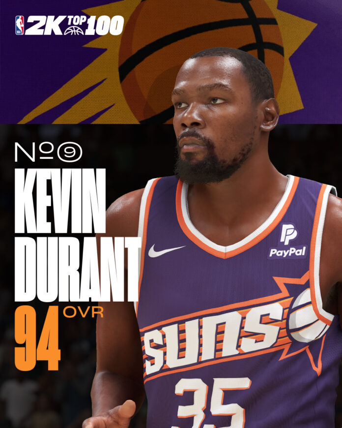 Player Ratings Increased In The Latest NBA 2K25 Update Player Ratings Increased In The Latest NBA 2K25 Update