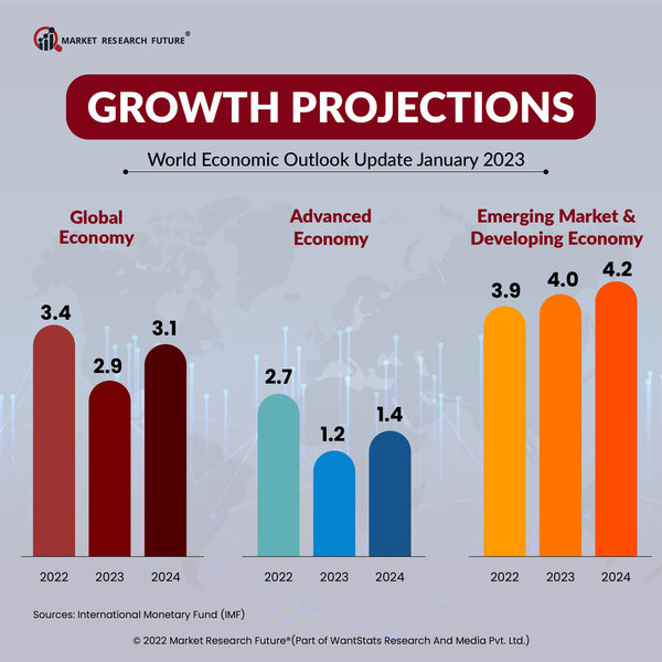 Podcast:  Low Inflation: A Podcast On Making The Most Of Current Economic Conditions