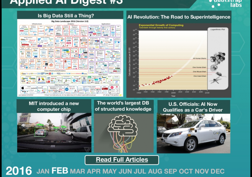 Podcast Production Made Easy: AI Digest For Repetitive Documents Podcast Production Made Easy: AI Digest For Repetitive Documents