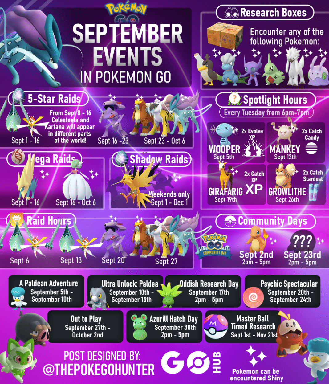 Pokemon Go Events In May 2025: A Comprehensive Guide To Raids, Spotlight Hours, And Community Days Pokemon Go Events In May 2025: A Comprehensive Guide To Raids, Spotlight Hours, And Community Days