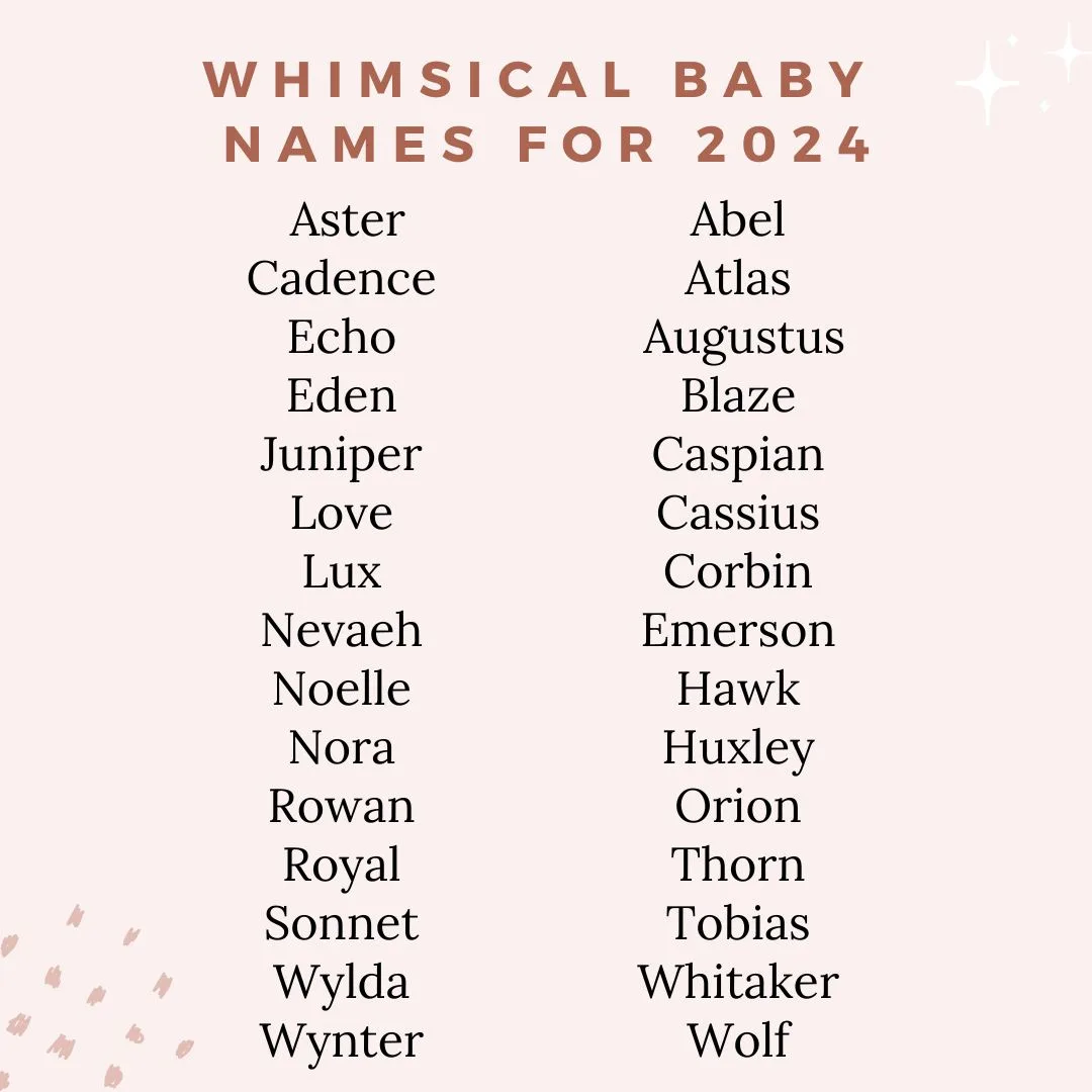 Popular Baby Names 2024: Classic Choices Reign Supreme Popular Baby Names 2024: Classic Choices Reign Supreme