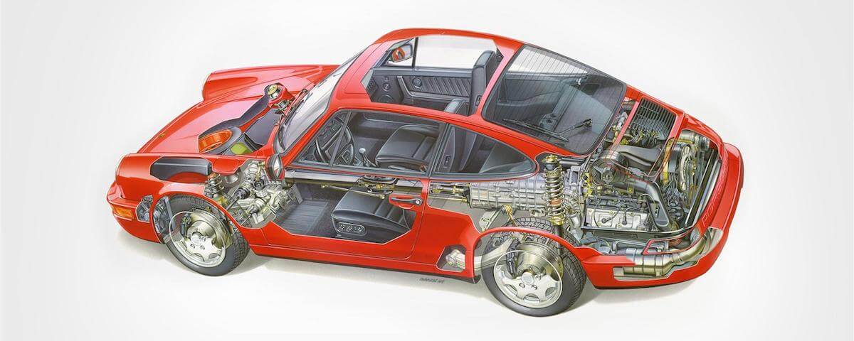 Porsche 956'nın Tavan Asılı Sergilenmesinin Teknik Sebepleri Porsche 956'nın Tavan Asılı Sergilenmesinin Teknik Sebepleri