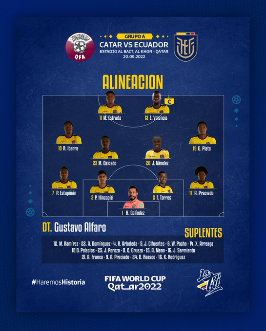 Posible Alineación De Instituto Ante Lanús: Novedades Y Citados Posible Alineación De Instituto Ante Lanús: Novedades Y Citados