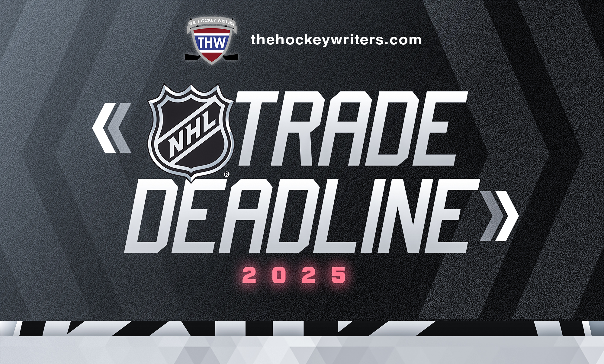 Post-2025 NHL Trade Deadline: Playoff Predictions And Analysis Post-2025 NHL Trade Deadline: Playoff Predictions And Analysis