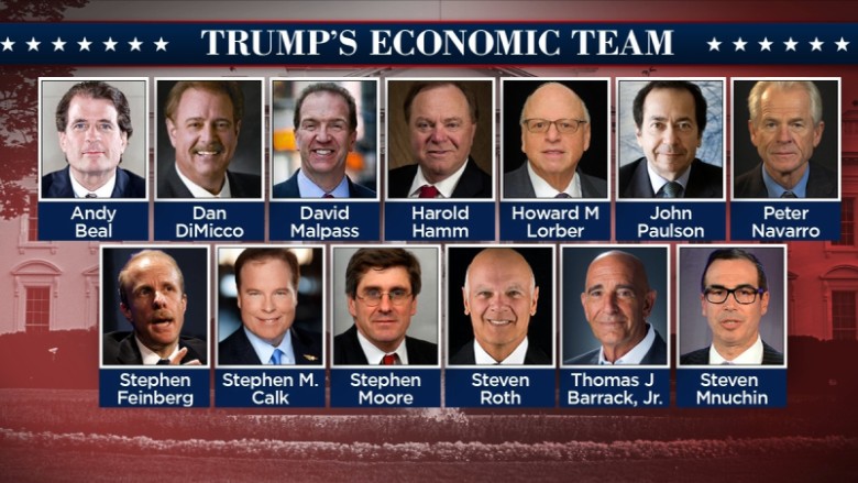 Post-Liberation Day: Assessing The Financial Losses Of Trump's Billionaire Circle Post-Liberation Day: Assessing The Financial Losses Of Trump's Billionaire Circle