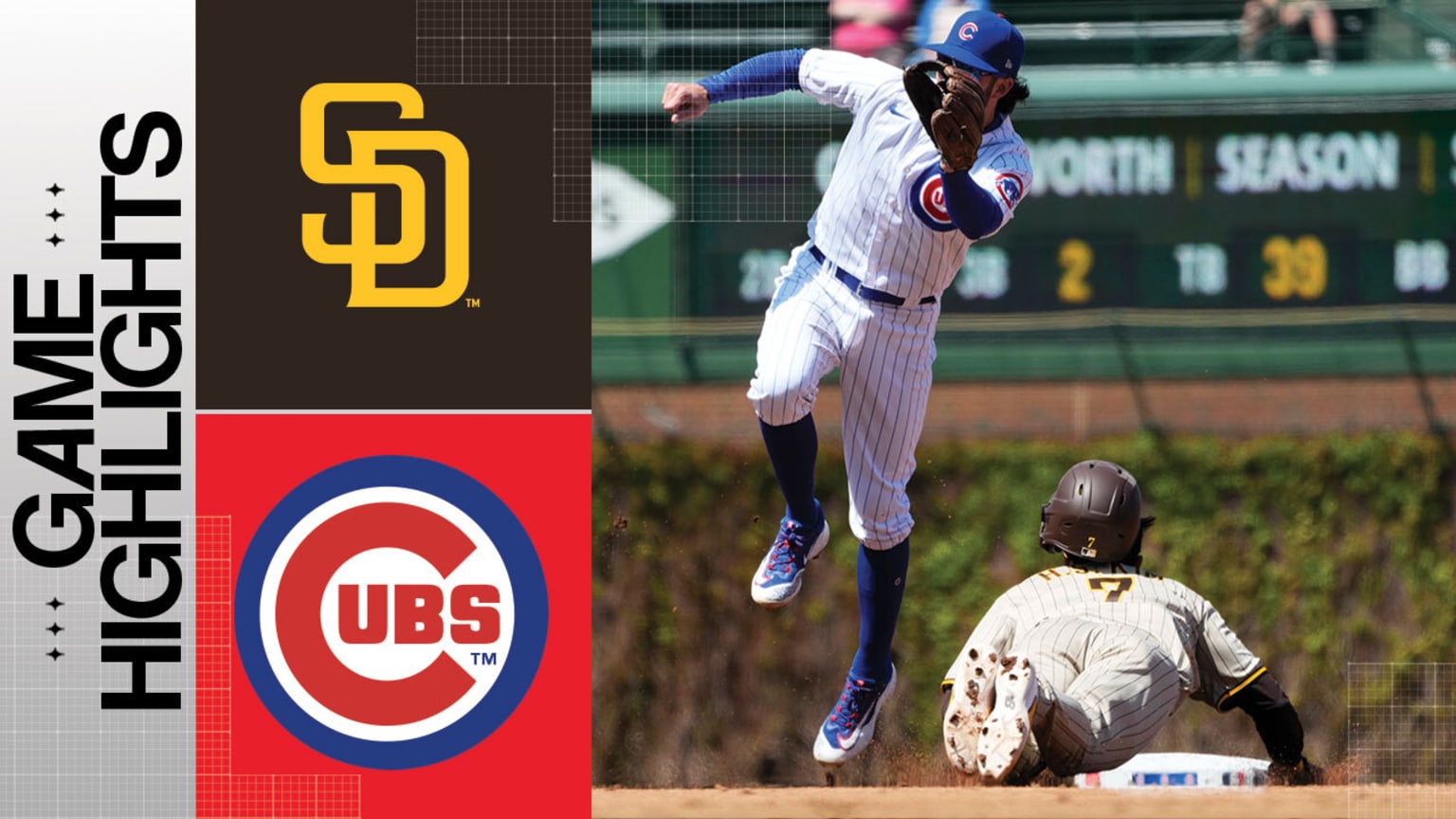 Post-Series Review: Padres Vs. Cubs Performance Breakdown Post-Series Review: Padres Vs. Cubs Performance Breakdown